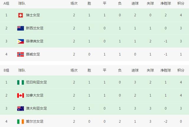 健身教练和埃洛罗演员
